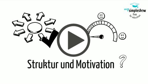 Distanzlernen_Motivation_Startbild.jpg